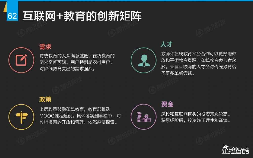 互联网 九大传统行业转型报告（企鹅智酷）_000063