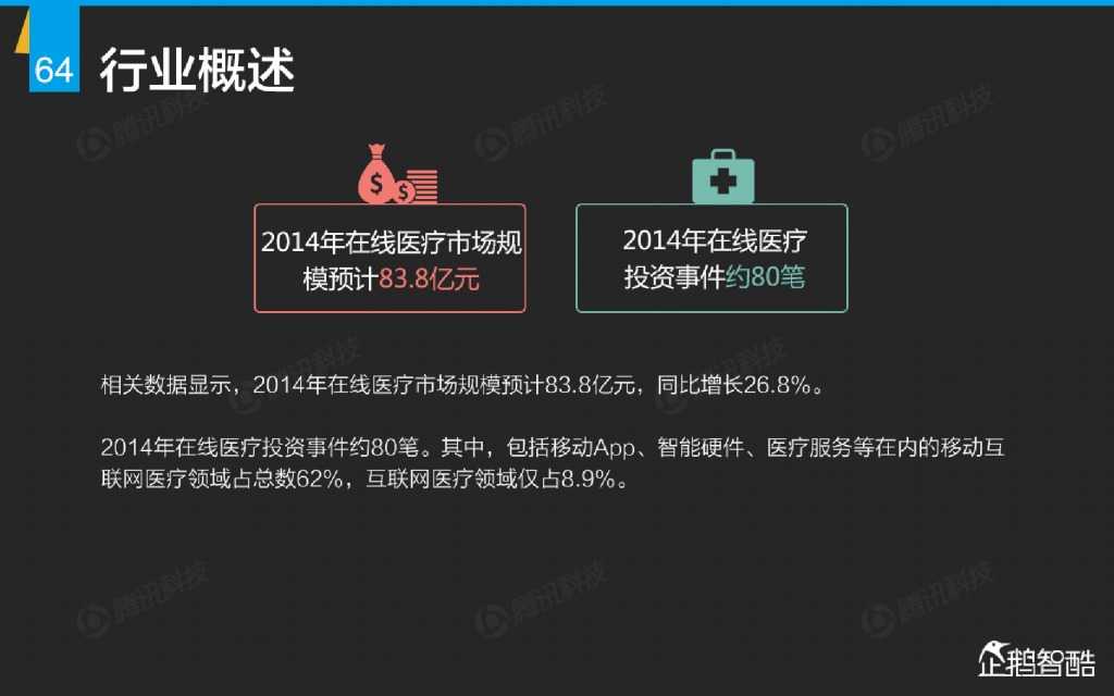 互联网 九大传统行业转型报告（企鹅智酷）_000065