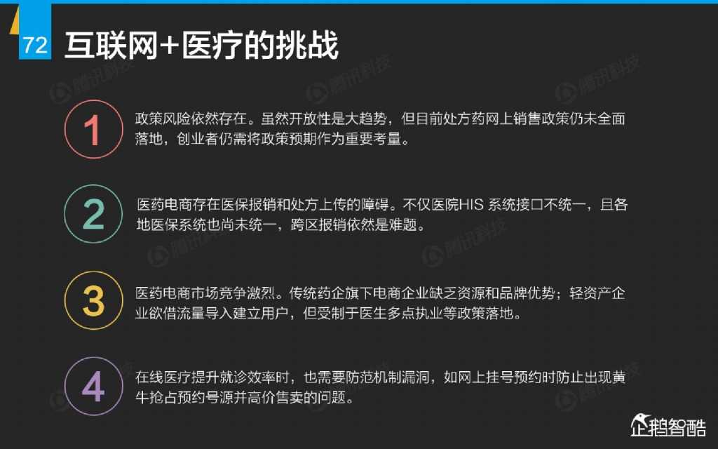互联网 九大传统行业转型报告（企鹅智酷）_000073