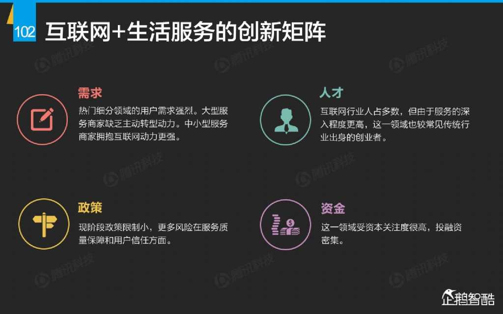 互联网 九大传统行业转型报告（企鹅智酷）_000103