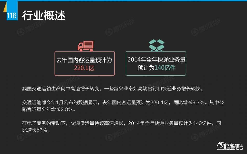 互联网 九大传统行业转型报告（企鹅智酷）_000117