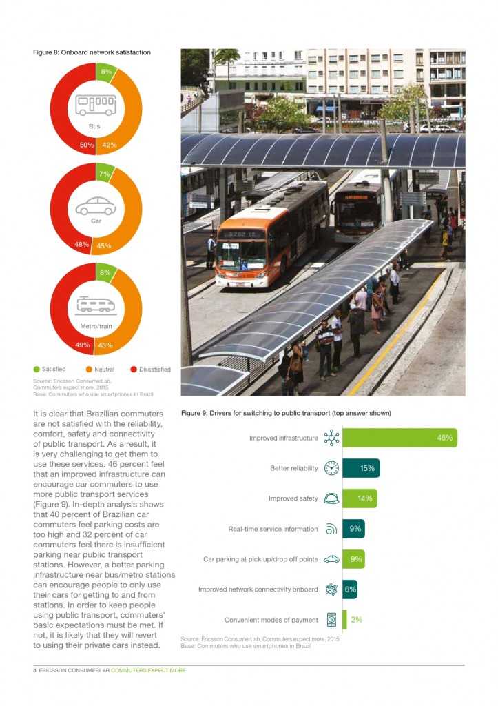 爱立信：小通勤的大期待_008