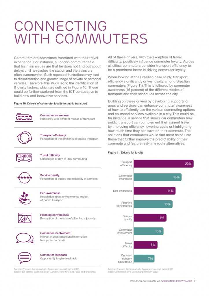 爱立信：小通勤的大期待_009