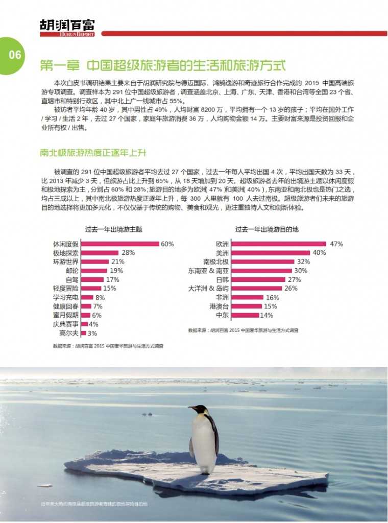 胡润：2015中国奢华旅游白皮书_009
