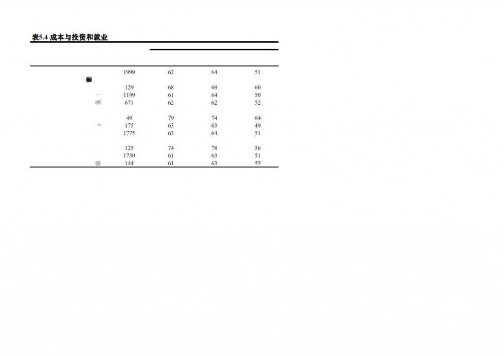 长江商学院：2015年Q1中国产业经济调查报告_027