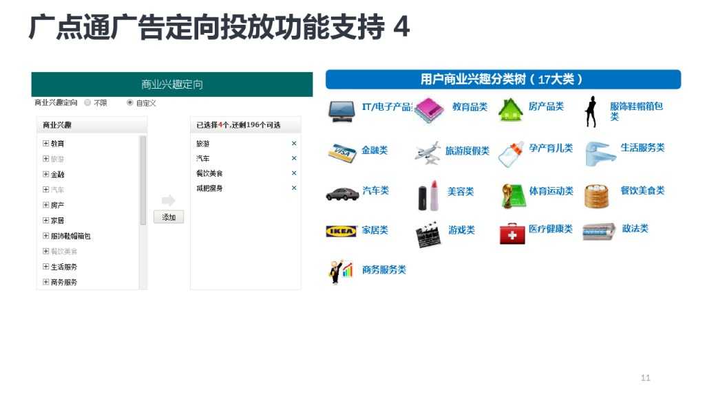 靳志辉-广点通深度用户挖掘与精准广告定向_000011
