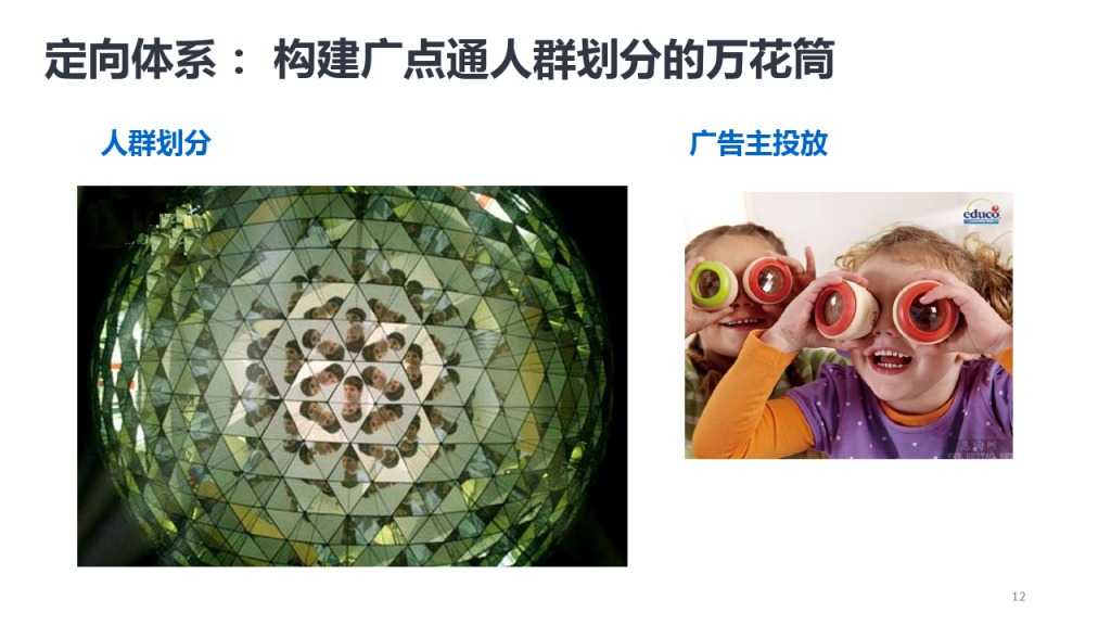 靳志辉-广点通深度用户挖掘与精准广告定向_000012