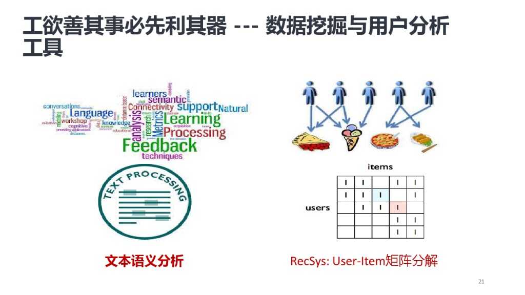 靳志辉-广点通深度用户挖掘与精准广告定向_000021