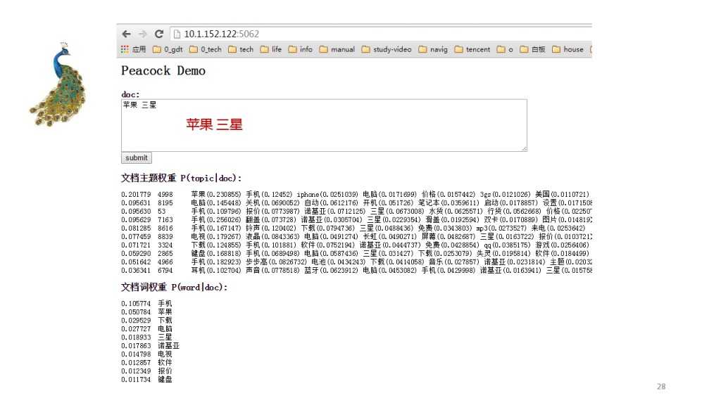 靳志辉-广点通深度用户挖掘与精准广告定向_000028