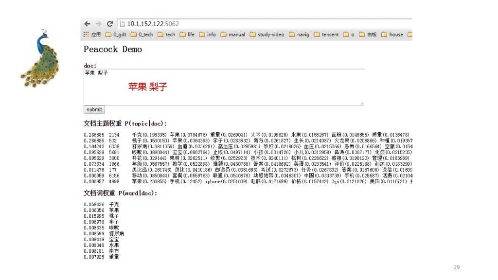 靳志辉-广点通深度用户挖掘与精准广告定向_000029