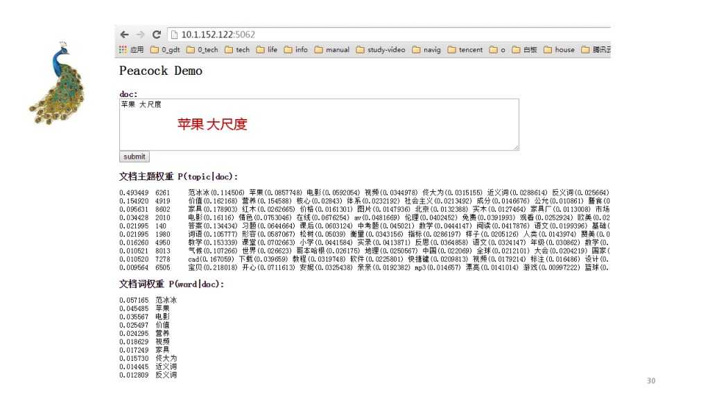 靳志辉-广点通深度用户挖掘与精准广告定向_000030