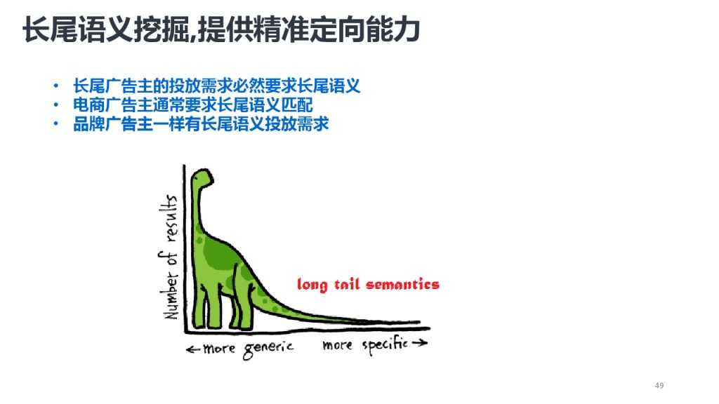 靳志辉-广点通深度用户挖掘与精准广告定向_000049