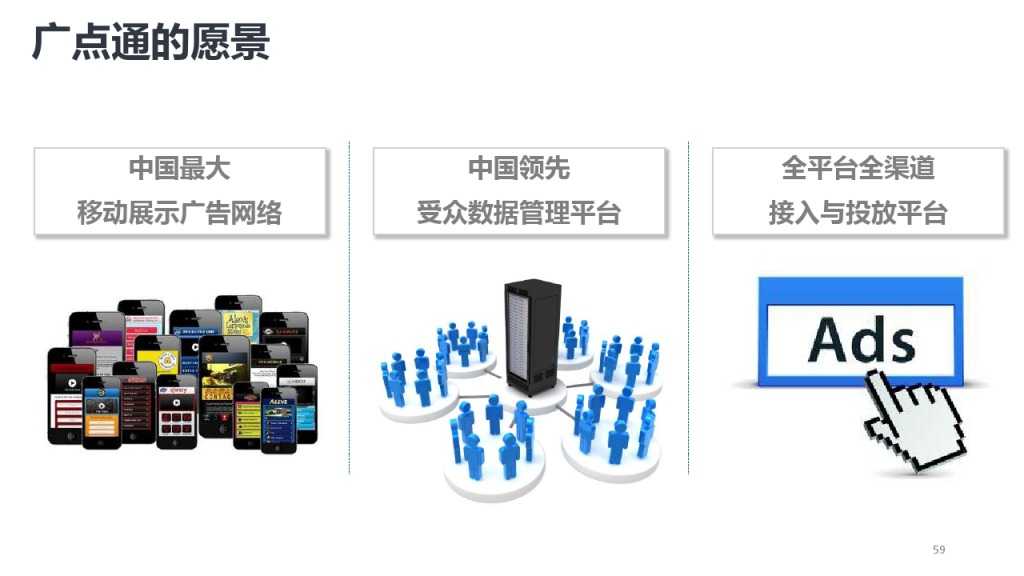 靳志辉-广点通深度用户挖掘与精准广告定向_000059