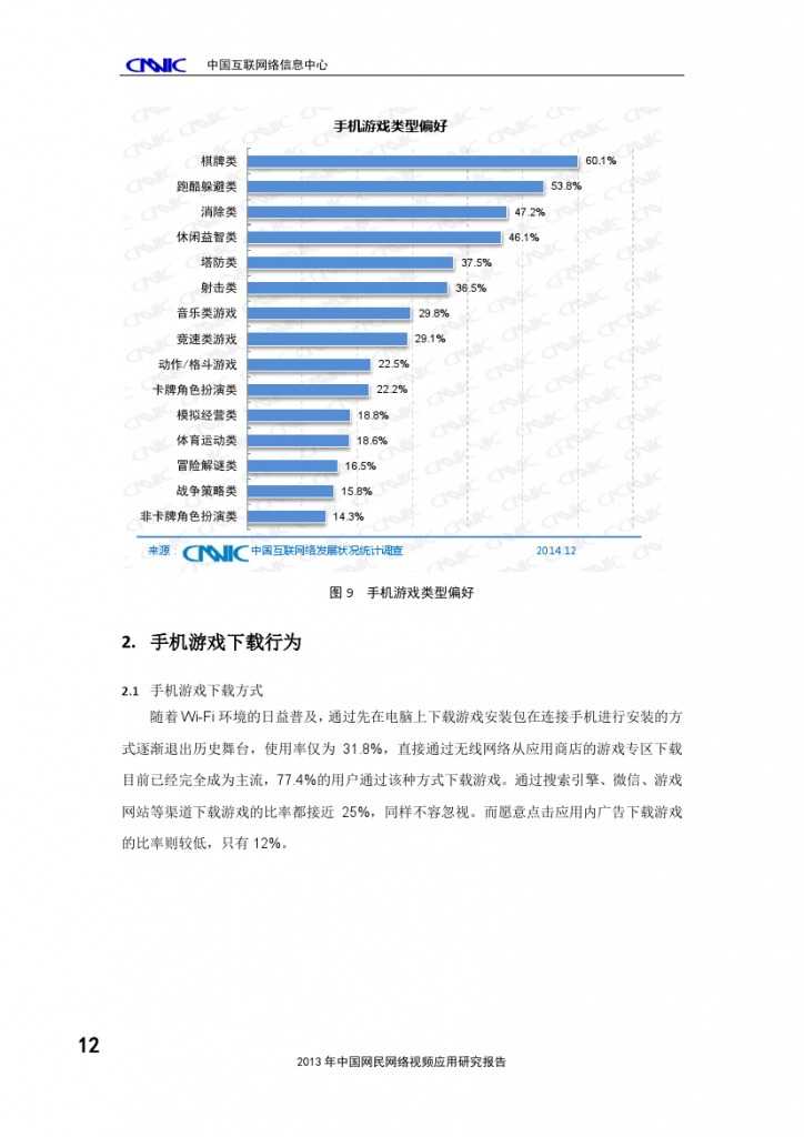 2014年中国手机网民娱乐行为报告_000016
