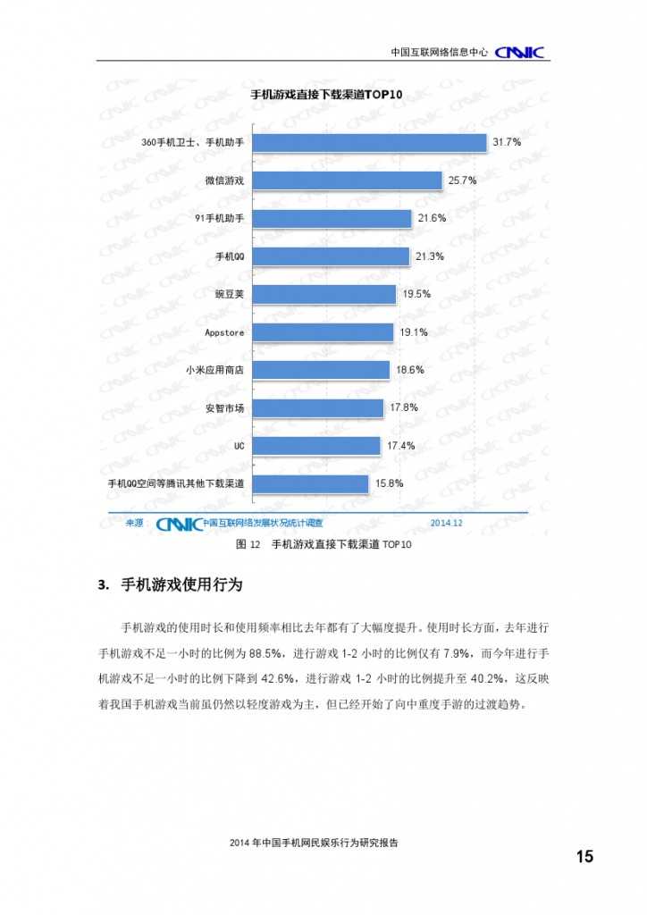 2014年中国手机网民娱乐行为报告_000019