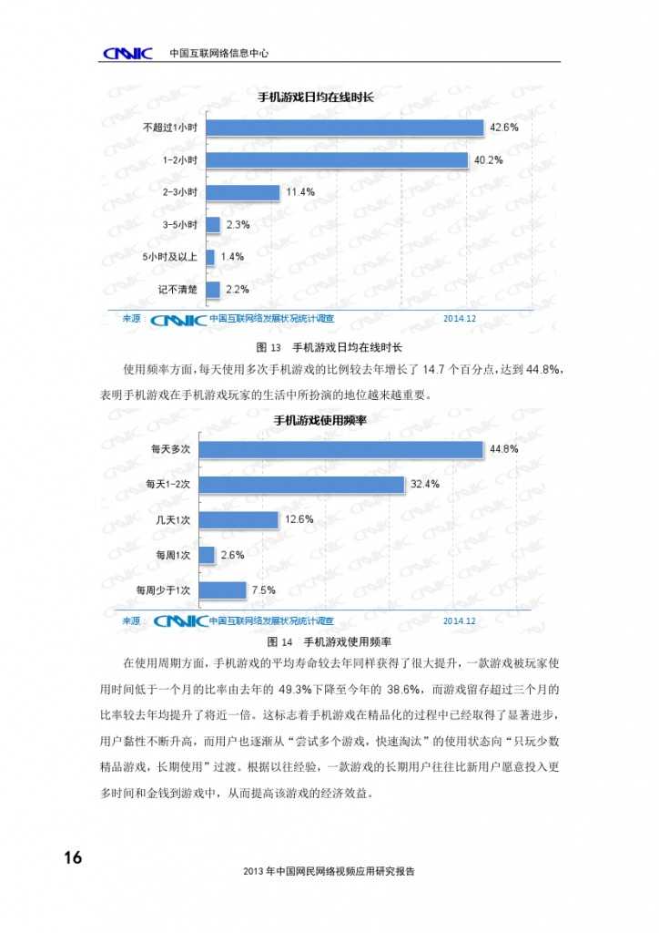 2014年中国手机网民娱乐行为报告_000020