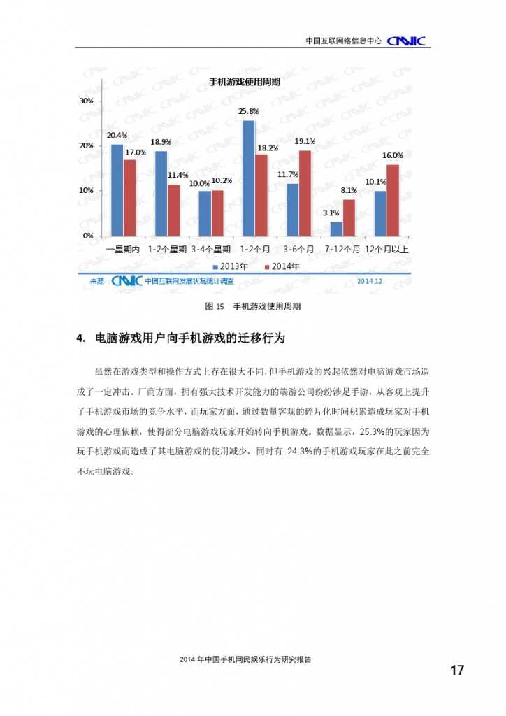 2014年中国手机网民娱乐行为报告_000021