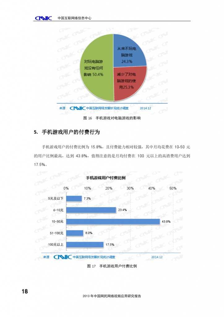 2014年中国手机网民娱乐行为报告_000022