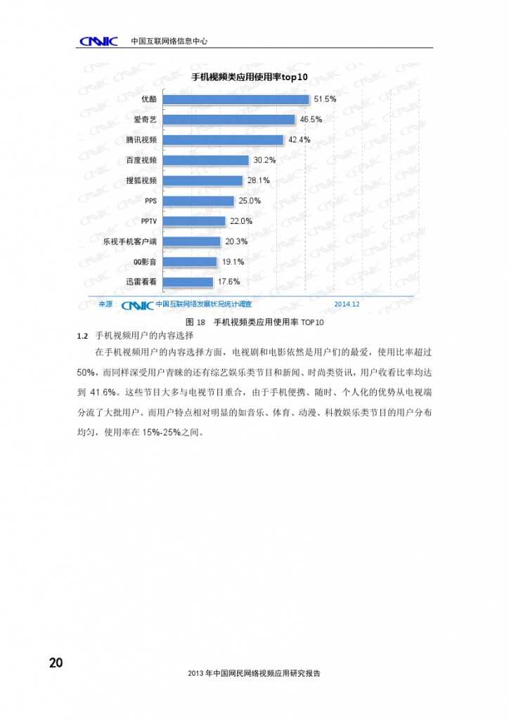 2014年中国手机网民娱乐行为报告_000024