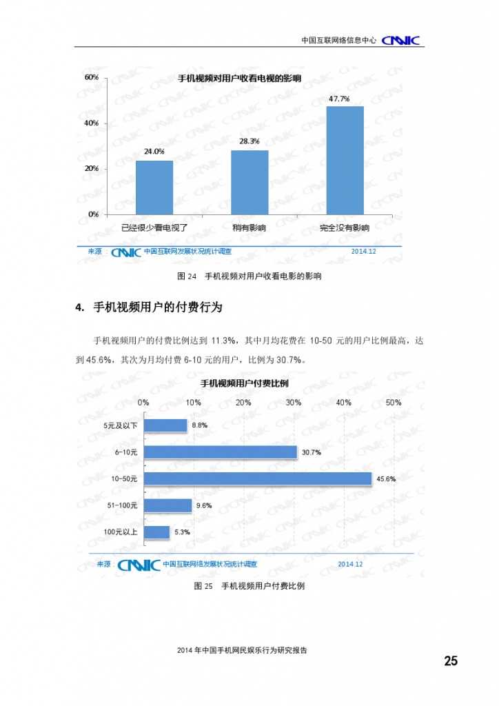 2014年中国手机网民娱乐行为报告_000029