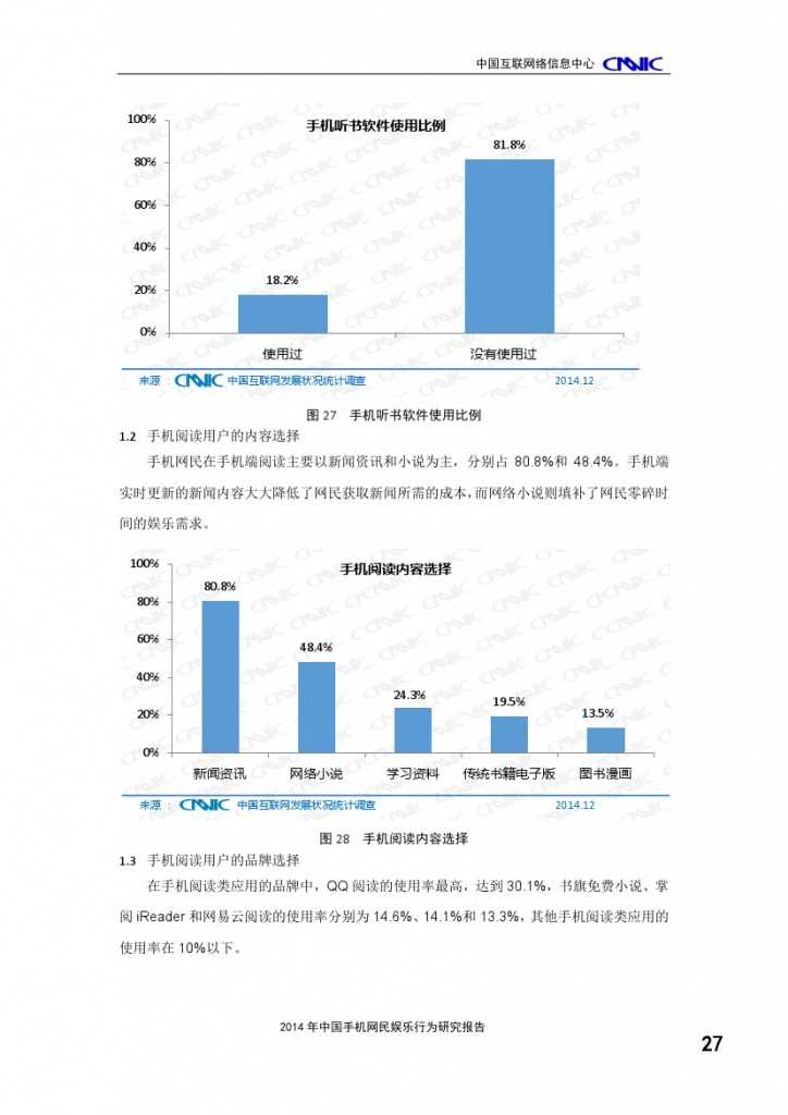 2014年中国手机网民娱乐行为报告_000031