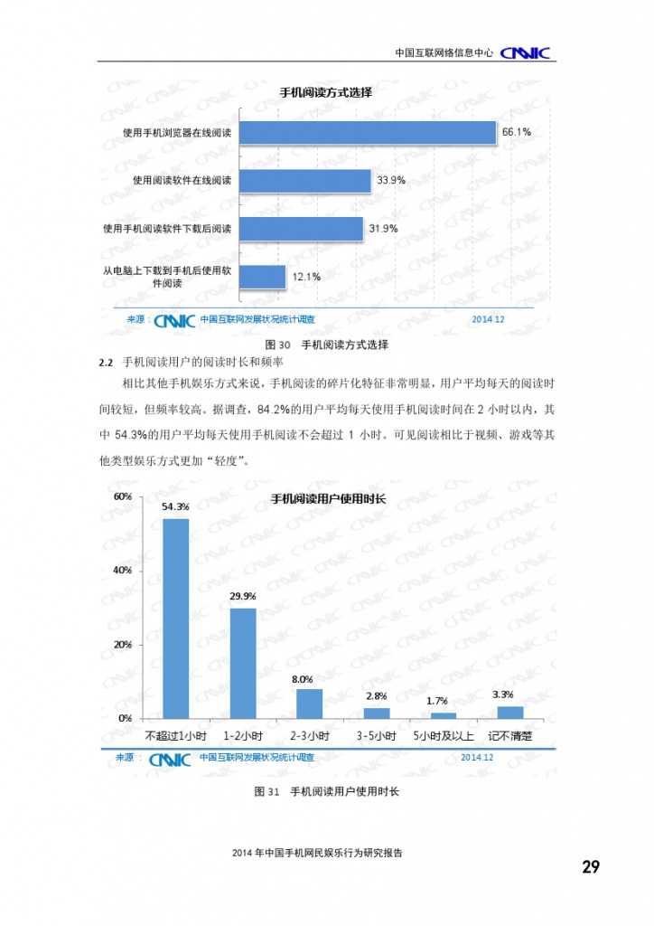 2014年中国手机网民娱乐行为报告_000033
