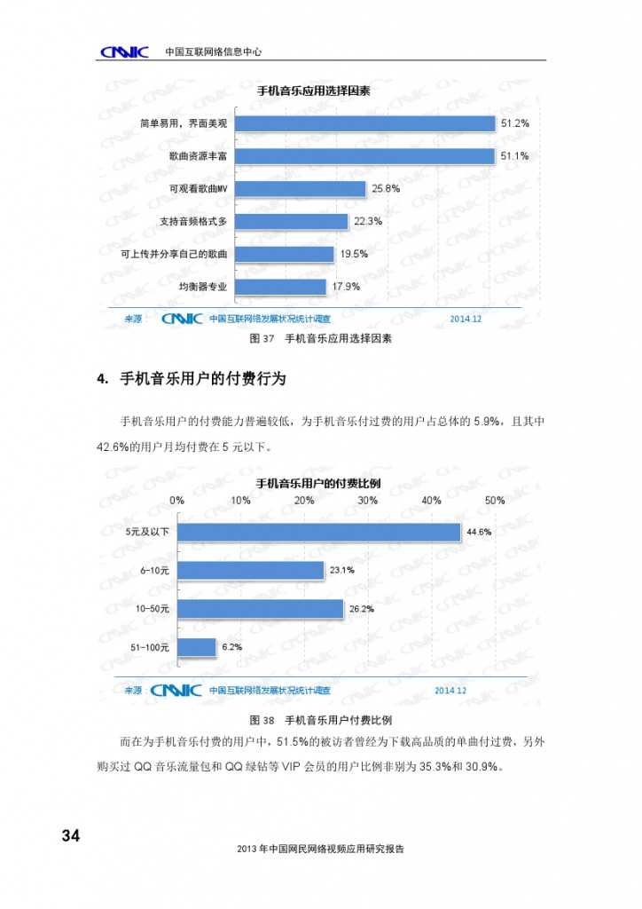 2014年中国手机网民娱乐行为报告_000038