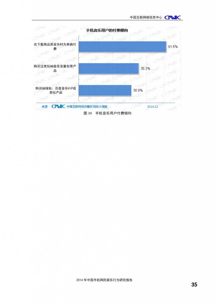 2014年中国手机网民娱乐行为报告_000039