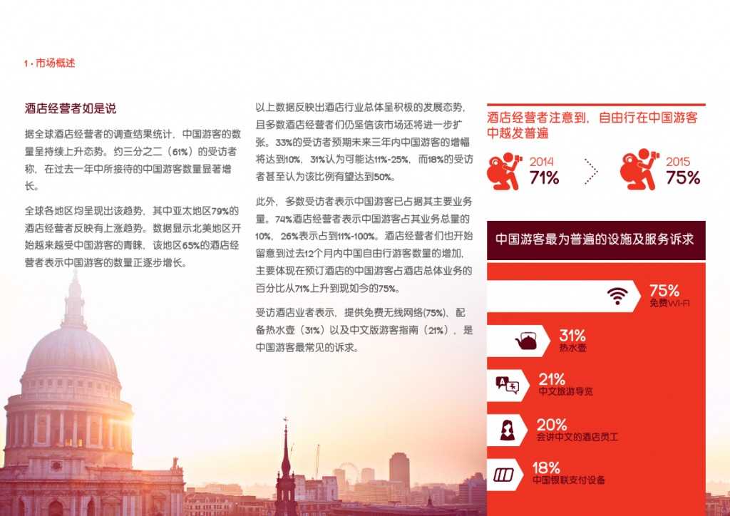2015年中国游客境外旅游调查报告_000010