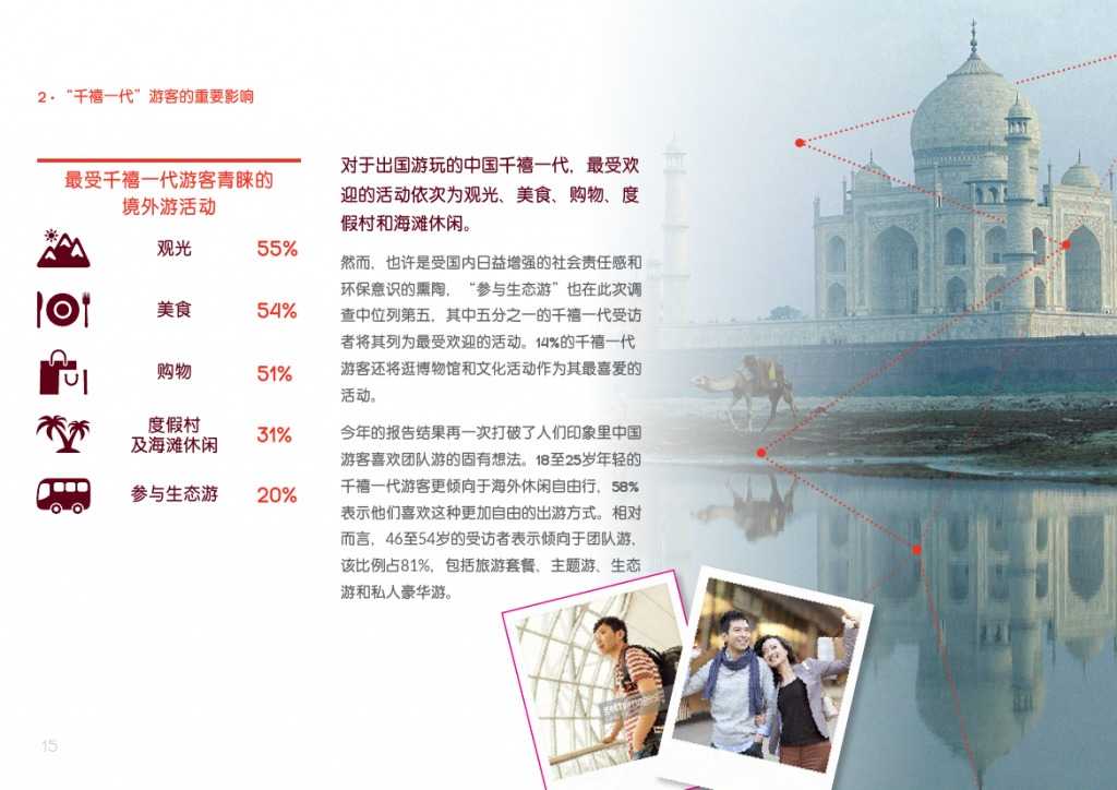 2015年中国游客境外旅游调查报告_000015