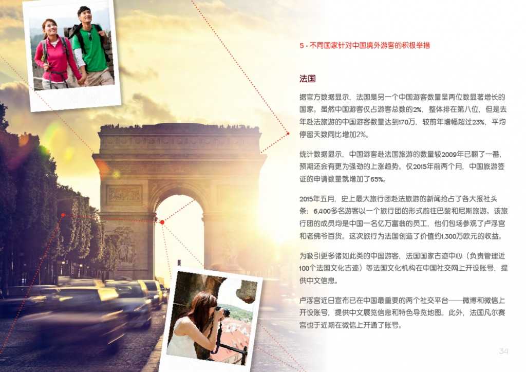 2015年中国游客境外旅游调查报告_000034