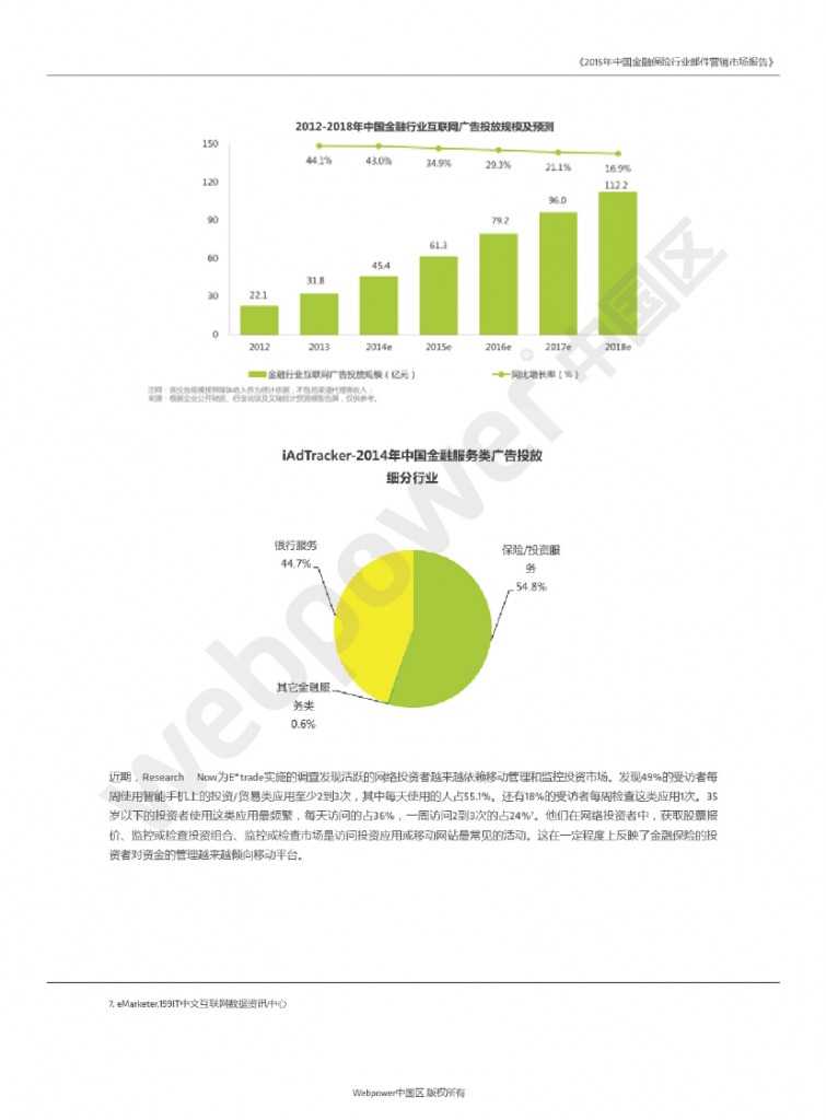 2015年中国金融保险行业邮件营销市场报告_000004