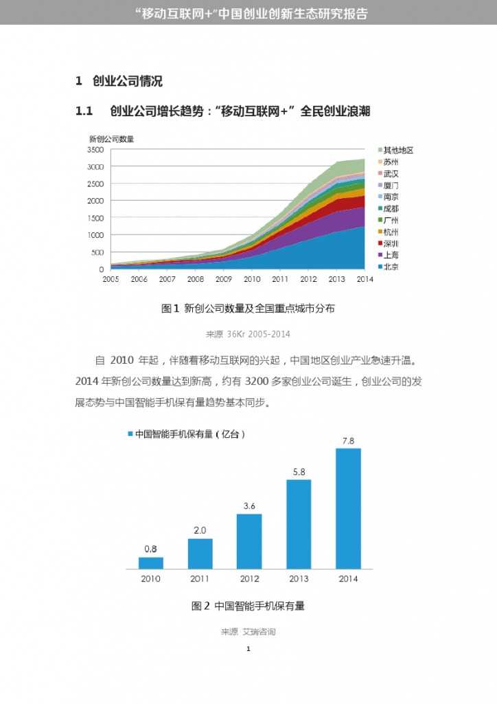 “移动互联网+”中国双创生态研究报告_000007