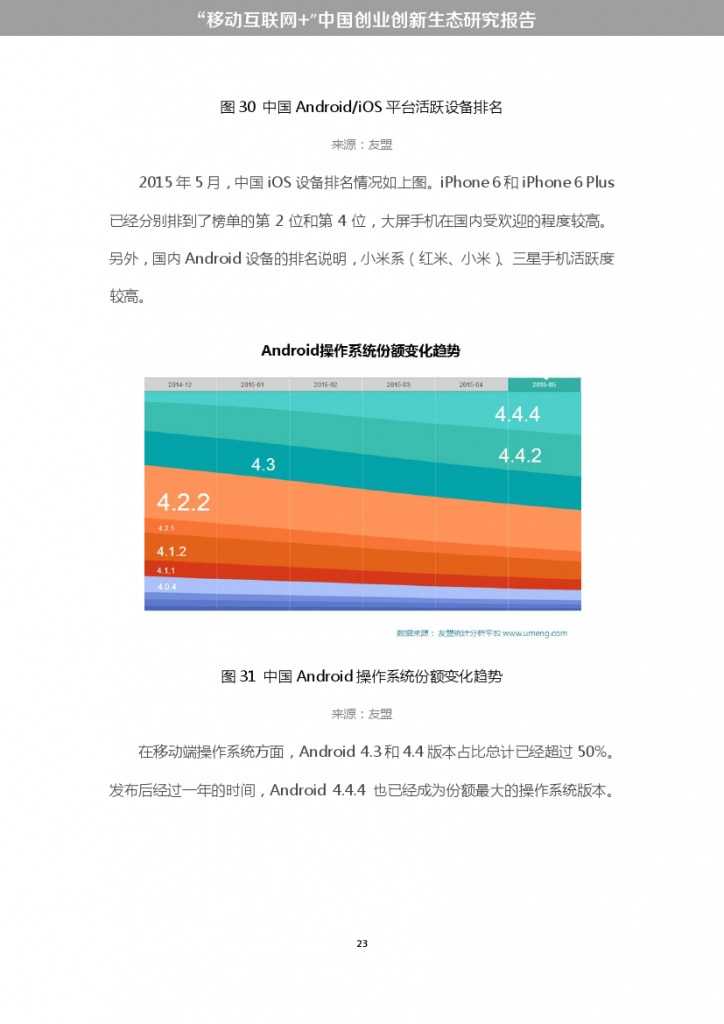 “移动互联网+”中国双创生态研究报告_000029