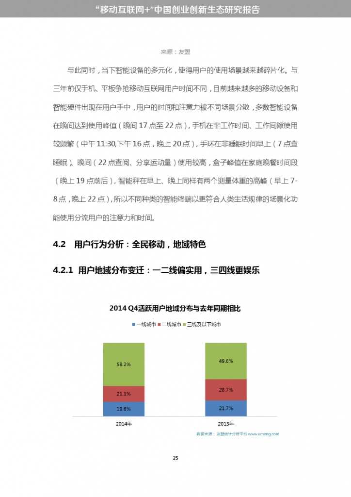 “移动互联网+”中国双创生态研究报告_000031