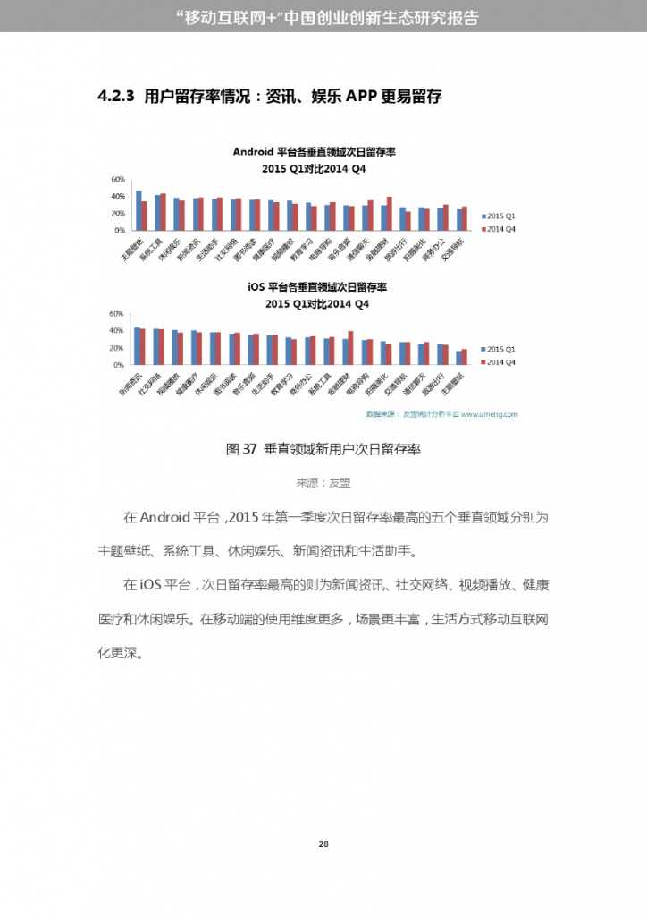 “移动互联网+”中国双创生态研究报告_000034