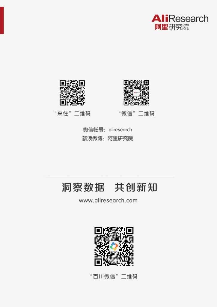 “移动互联网+”中国双创生态研究报告_000046