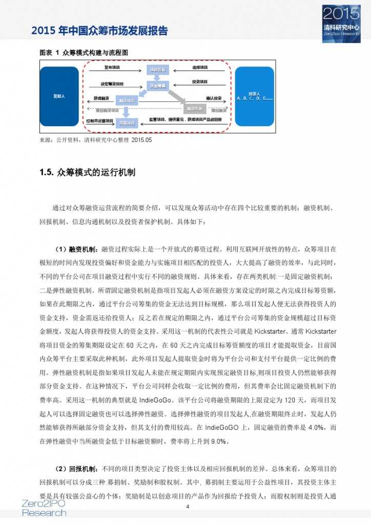 2015 年中国众筹市场发展报告_000009
