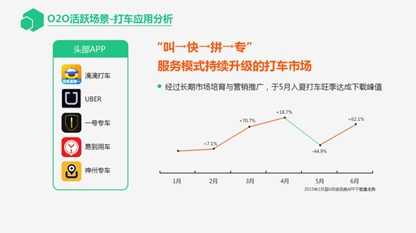 安卓系统发展方向 20150807152403987022.png