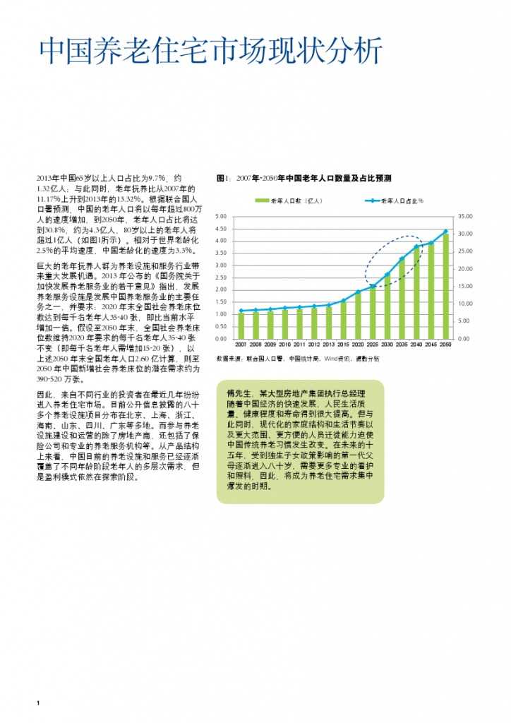 中国养老住宅 ——现状和发展趋势报告_000004