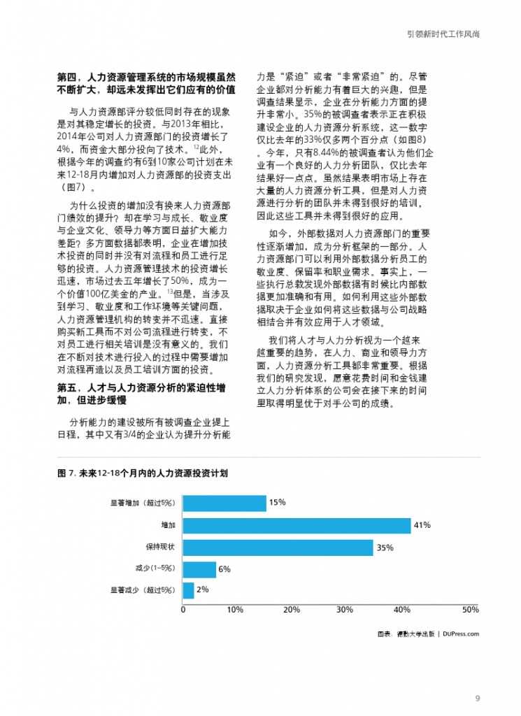 德勤：全球人力资本趋势_000011