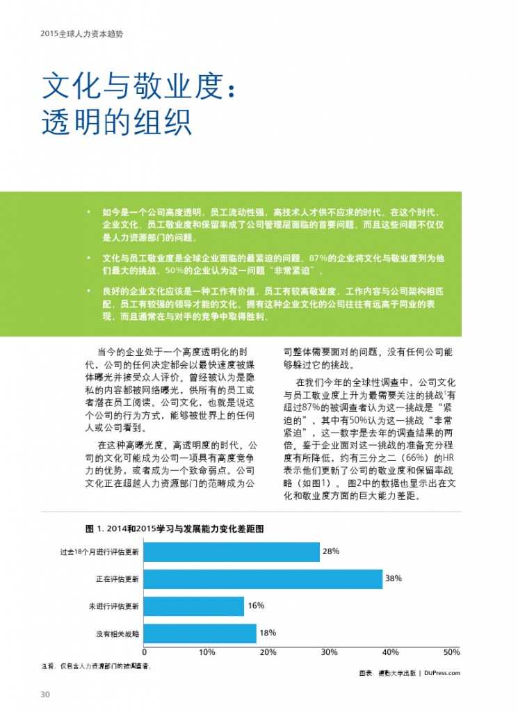 德勤：全球人力资本趋势_000032