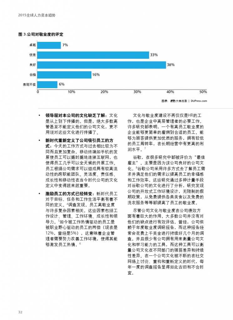 德勤：全球人力资本趋势_000034