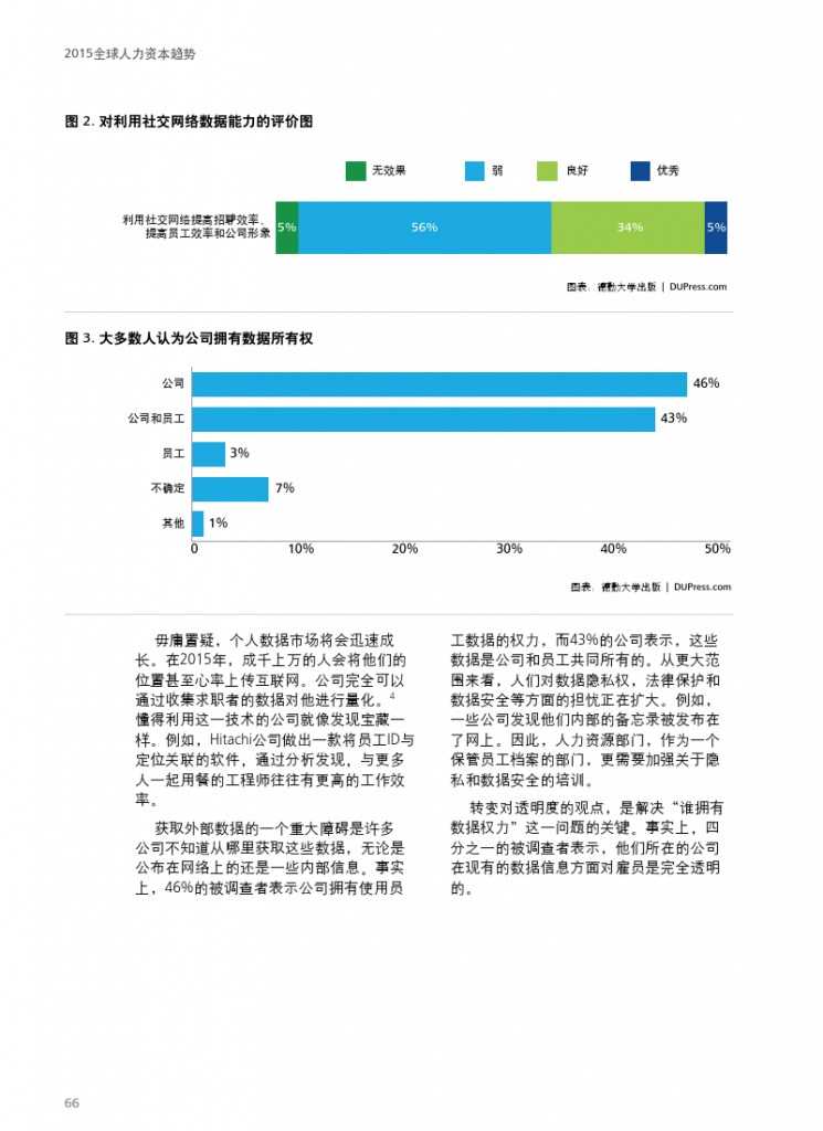 德勤：全球人力资本趋势_000068