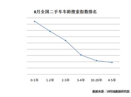 12454298105196051480