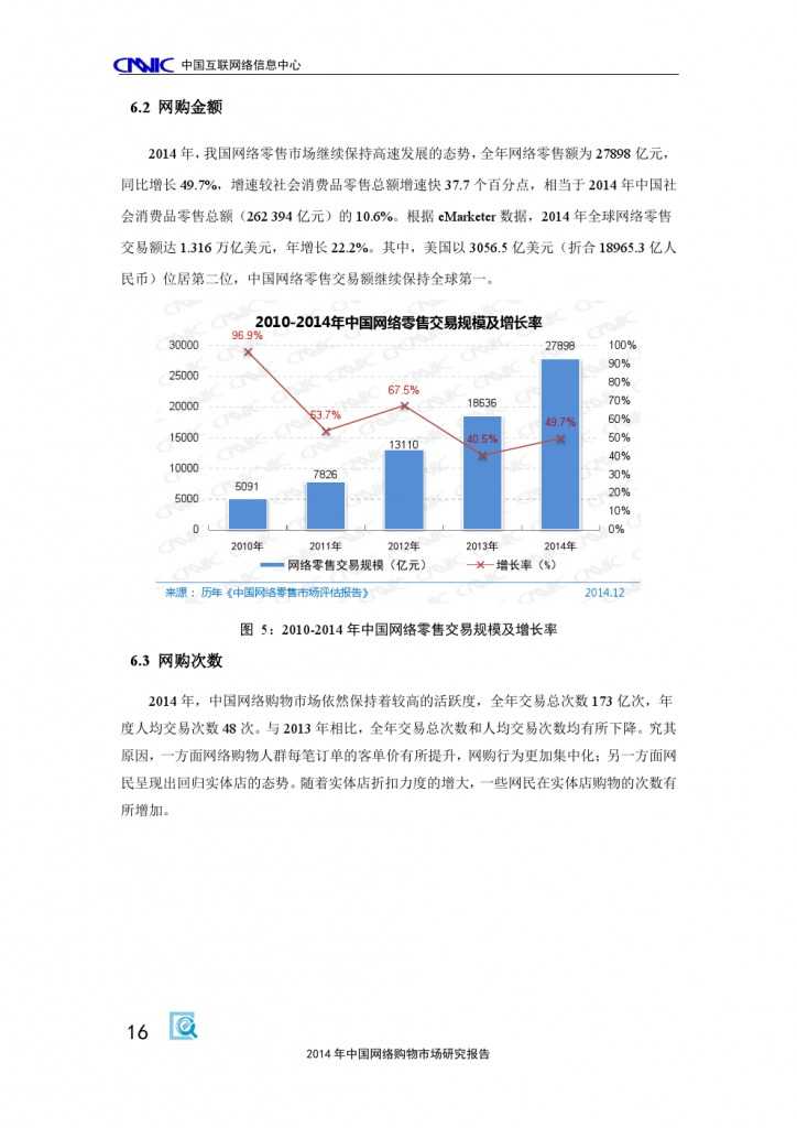 2014 年中国网络购物市场 研究报告_000026