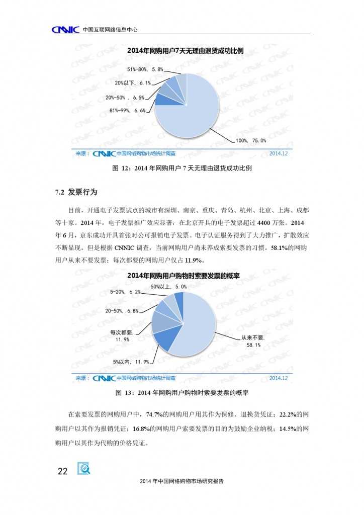 2014 年中国网络购物市场 研究报告_000032