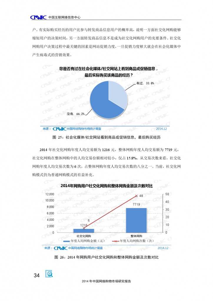 2014 年中国网络购物市场 研究报告_000044