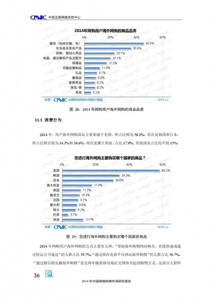 2014 年中国网络购物市场 研究报告_000046