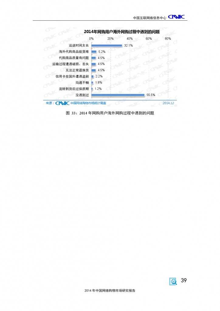 2014 年中国网络购物市场 研究报告_000049